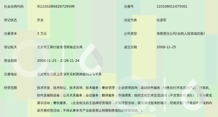 北京旭日春天环保科技发展 引领绿色科技与软件开发的融合之路